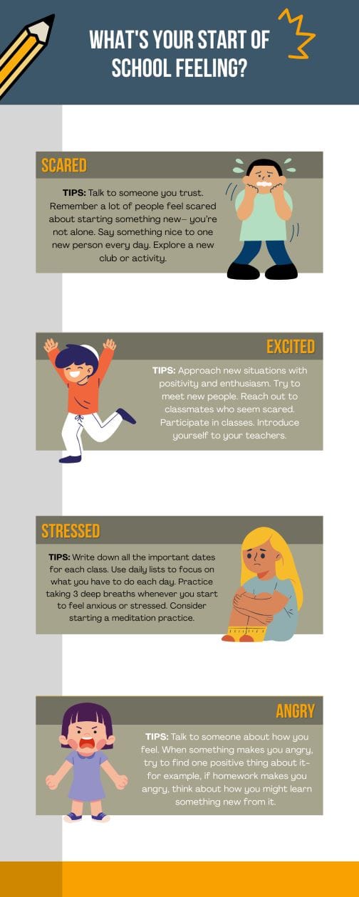 how to handle your start of school feelings. Consider hiring a tutor.