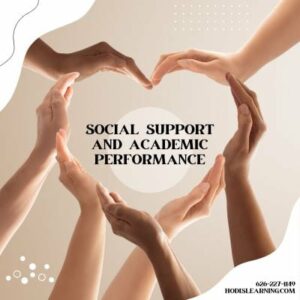 Social support and academic performance.